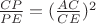 $\frac{CP}{PE}=(\frac{AC}{CE})^2$