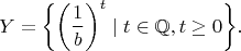 $$
Y=\bigg\{\bigg(\frac{1}{b}\bigg)^t\mid t\in\mathbb{Q},t\ge 0\bigg\}.
$$