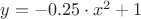 $y=-0.25 \cdot x^2 +1 $