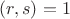 $ (r, s) = 1 $