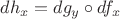 $dh_x = dg_y\circ df_x$
