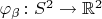 $\varphi_\beta \colon S^2 \to \mathbb{R}^2$