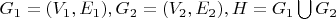 $G_1=(V_1,E_1), G_2=(V_2,E_2), H=G_1 \bigcup G_2$