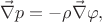 $$\vec \nabla p = - \rho \vec \nabla \varphi,$$ $$\vec \nabla p = - \rho \vec \nabla \varphi,$$