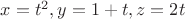 $x=t^2, y=1+t, z=2t$