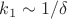 $k_1 \sim 1 / \delta$