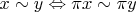 $x\sim y \Leftrightarrow \pi x \sim \pi y$