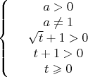 $$\left\{
\begin{array}{rcl}
 &a>0& \\
 &a\ne1& \\
 &\sqrt{t}+1>0& \\
 &t+1>0& \\
 &t\geqslant0& \\
\end{array}
\right.$$