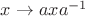 $x\to axa^{-1}$
