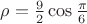 $\rho  = \frac{9} {2}\cos \frac {\pi} 6