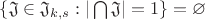 $\{\mathfrak{J} \in \mathfrak{J}_{k,s} : |\bigcap\mathfrak{J}|=1\}=\varnothing$