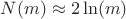 $N(m) \approx 2\ln(m)$