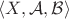 $\langle X,\mathcal{A},\mathcal{B}\rangle$