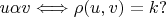 $u\alpha v \Longleftrightarrow \rho (u,v) = k?$