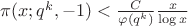 $\pi(x; q^k, -1) < \frac{C}{\varphi(q^k)} \frac{x}{\log x}$ $\pi(x; q^k, -1) < \frac{C}{\varphi(q^k)} \frac{x}{\log x}$
