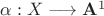 $\alpha: X\longrightarrow {\bf A}^1$