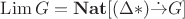 $$\operatorname{Lim} G = \mathbf{Nat} [(\Delta *) \dot{\to} G]$$