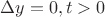 $\Delta y = 0, t > 0$