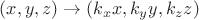 $(x,y,z)\to(k_x x, k_y y, k_z z)$