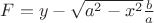 $F=y-\sqrt{a^2-x^2} \frac ba$