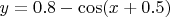 $y=0.8-\cos(x+0.5)$