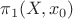 $\pi_1(X, x_0)$