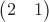 $\left(\begin{matrix} 2&1\end{matrix}\right)$