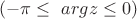 $({-\pi}\le\ argz \le{0})$