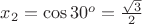$x_2=\cos 30^o=\frac{\sqrt{3}}{2}$
