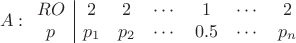 $$
A:
\begin{array}{c|cccccc}
RO & 2 & 2& \cdots & 1 & \cdots  & 2 \\
p & p_1 & p_2 & \cdots & 0.5 & \cdots  & p_n 
\end{array}
$$