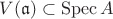 $V(\mathfrak{a})\subset\operatorname{Spec}A$