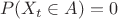$$
P(X_t\in A) =0
$$