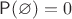 $\mathsf P(\varnothing)=0$