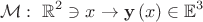$$\mathcal{M} : ~ \mathbb{R}^2  \ni x  \to {\mathbf{y}}\left( x \right)  \in \mathbb{E}^3$$