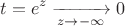\[
t = e^z \xrightarrow[{z \to  - \infty }]{}0
\]