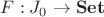 $F: J_0 \to \mathbf{Set}$