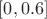$[0,0.6]$