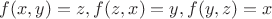 $f(x,y)=z, f(z,x)=y, f(y,z)=x$