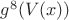$g^8(V(x))$