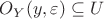 $O_Y(y,\varepsilon)\subseteq U$