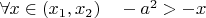 $\forall x \in (x_1,x_2) \quad -a^2 > -x$