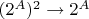 $(2^A)^2\to 2^A$