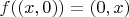 $f((x, 0)) = (0, x)$