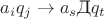 $a_iq_j \rightarrow a_s\text{Д}q_t$