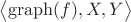 $\bigl\langle\operatorname{graph}(f),X,Y\bigr\rangle$
