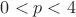 $0<p<4$ $0<p<4$