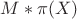 $M*\pi(X)$