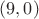 $ (9,0) $