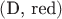 $(\text{D, red})$