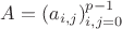 $A=\left(a_{i,j}\right)_{i,j=0}^{p-1}$